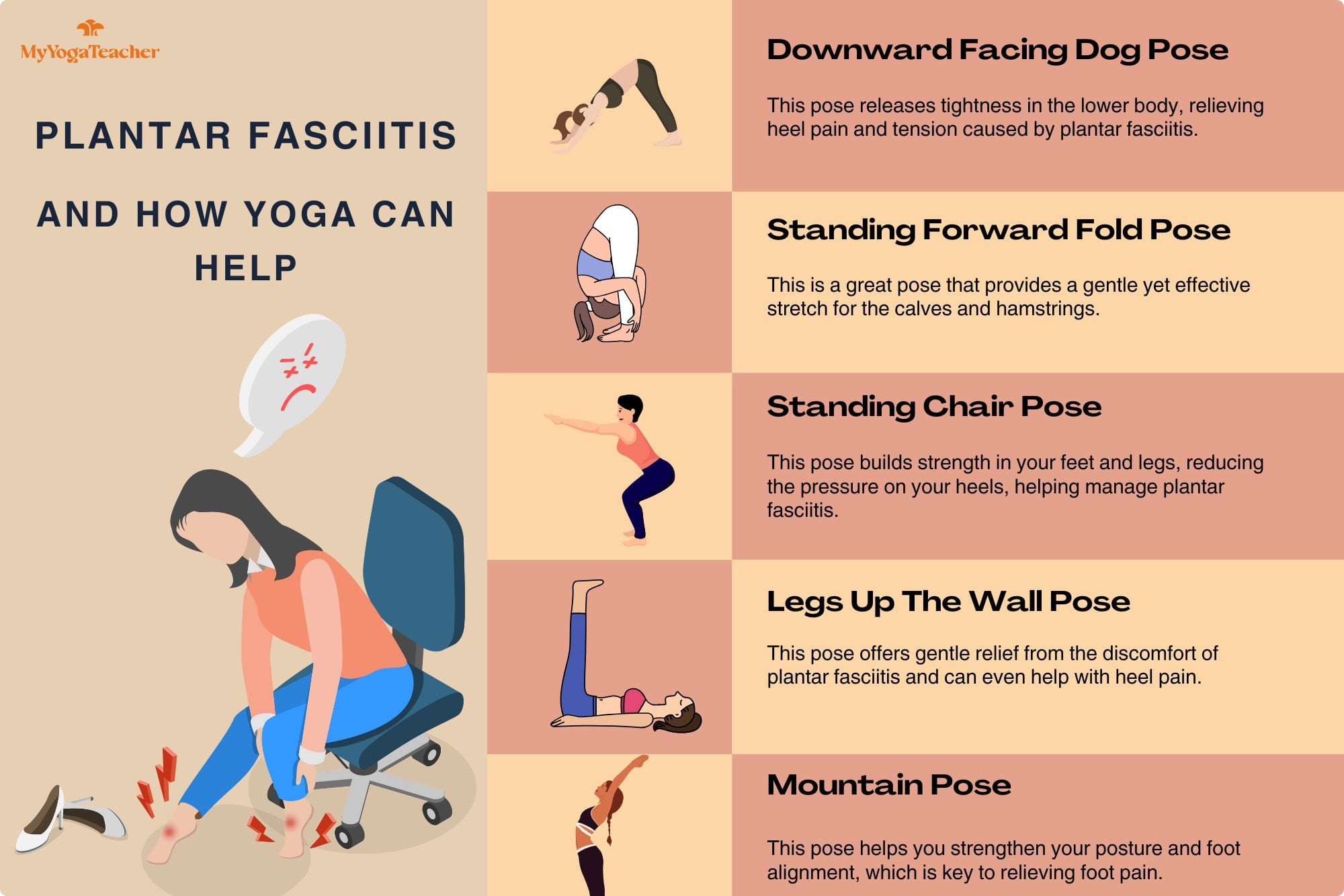 5 Best Yoga Poses for Plantar Fasciitis