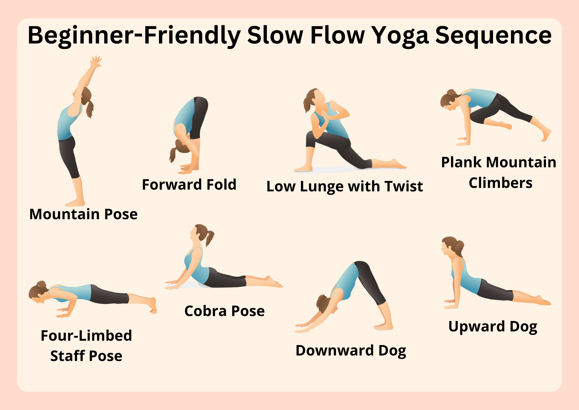 Beginner-friendly slow flow yoga sequence illustration including Mountain Pose
